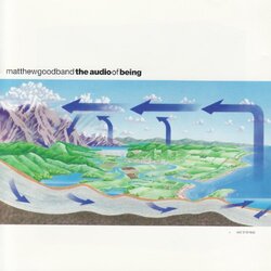 Matthew Band Good Audio Of Being Vinyl 2 LP