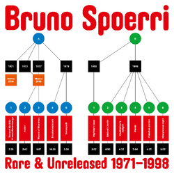 Bruno Spoerri Rare & Unreleased 1971-1998 Vinyl LP