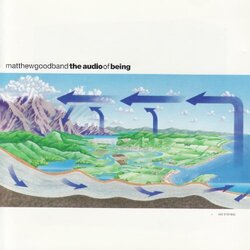 Matthew Band Good Audio Of Being (2 LP) Vinyl LP